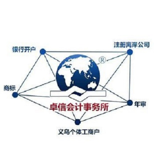 跨境电商为何要注册国际商标