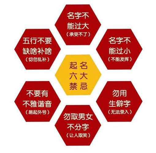 昆明富民八字财运事业|八字婚姻工作解梦等等