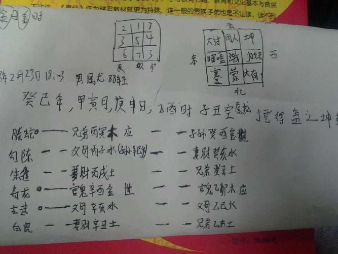 福州永泰天医神算天医算卦|天医看卦感情复合